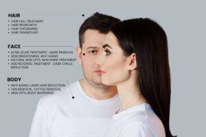 skin and scalps